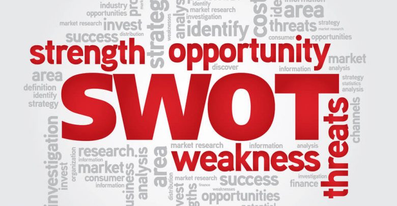 swot فارسی